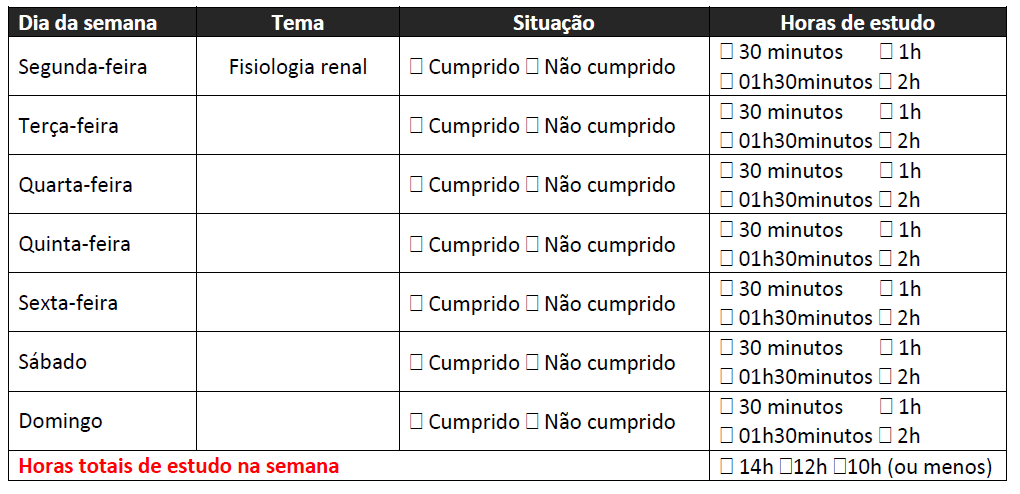 cronograma de estudos para aprender fisiologia com quantificação da quantidade de horas líquidas estudadas